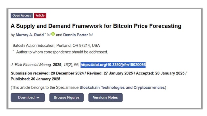 Update - Bitcoin pricing framework / model published!